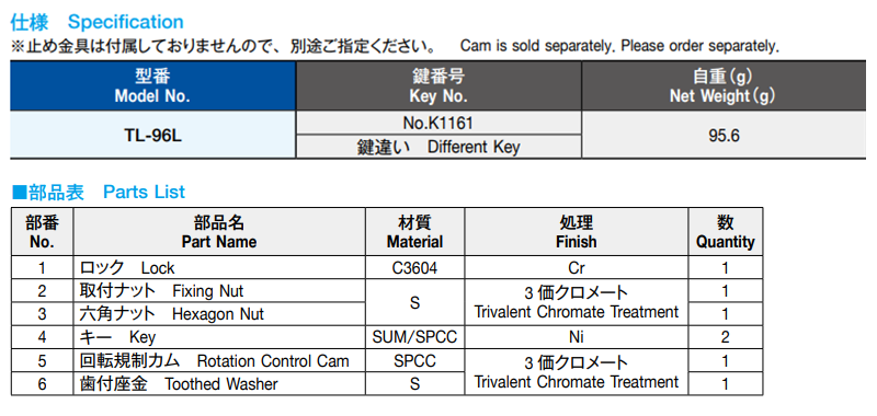 栃木屋 L型カムロック TL-96L (K1161) 製品規格