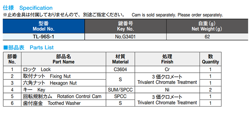 栃木屋 S型カムロック TL-96S-1 製品規格