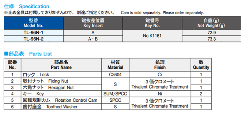 栃木屋 カムロック(ショートネジタイプ) TL-96N-1 (K1161) 製品規格