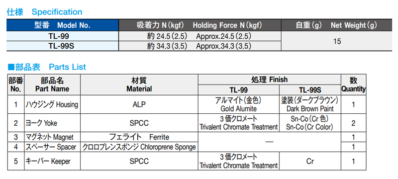 栃木屋 ラッチマグネットキャッチ TL-99 製品規格