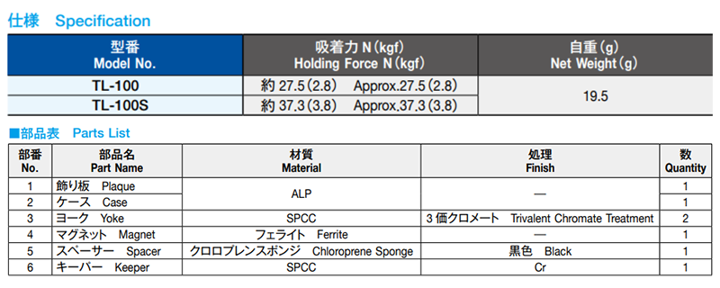 栃木屋 ラッチマグネットキャッチ TL-100 製品規格
