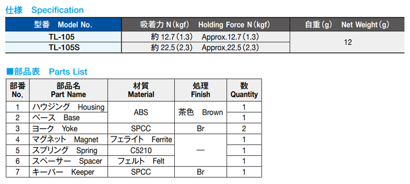 栃木屋 マグネットキャッチ TL-105 製品規格