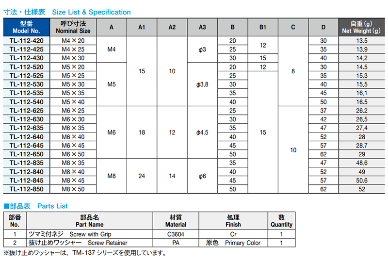 栃木屋 ツマミ付ネジ TL-112-420 製品規格