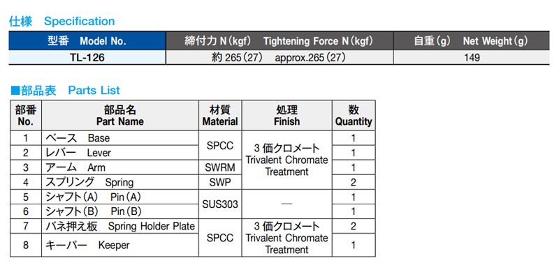 栃木屋 角型キャッチクリップIII型 TL-126 製品規格
