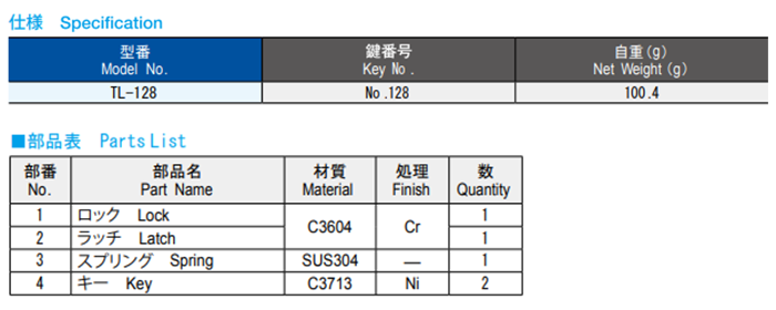 栃木屋 オールロック TL-128 製品規格