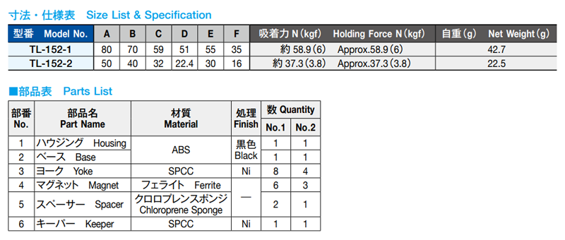 栃木屋 マグネットキャッチ TL-152-1 製品規格