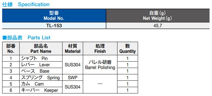 栃木屋 クレセント TL-153 製品規格