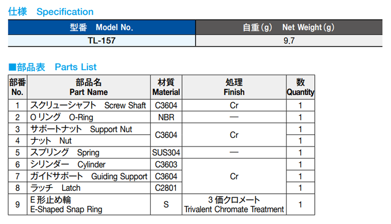 栃木屋 ファスナー TL-157 製品規格