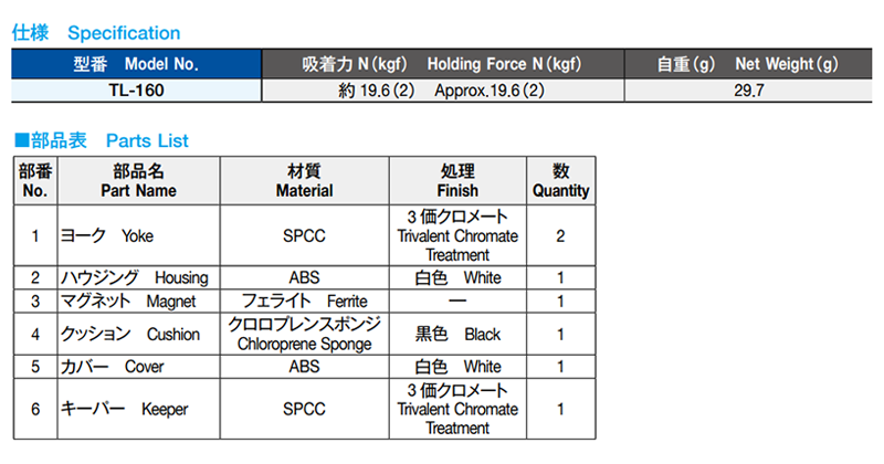 栃木屋 マグネットキャッチ TL-160 製品規格
