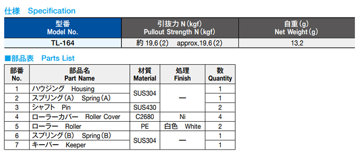 栃木屋 ステンレスボックスローラーキャッチ TL-164 製品規格