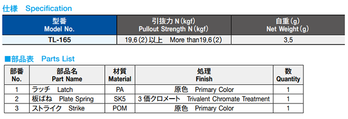 栃木屋 スプリングキャッチ TL-165 製品規格