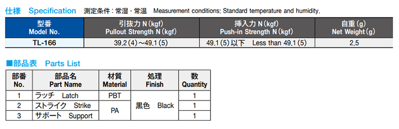 栃木屋 ラッチストライク TL-166 製品規格