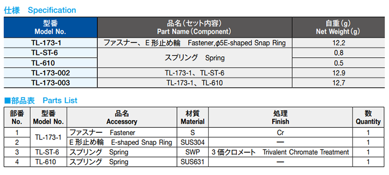 栃木屋 ファスナー TL-173-1 製品規格