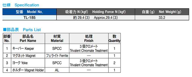 栃木屋 押込型マグネットキャッチ TL-185 製品規格