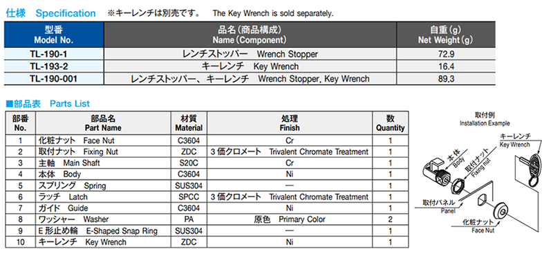 栃木屋 レンチストッパー TL-190-1 製品規格