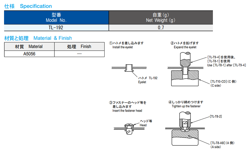 栃木屋 スクリュウ型ファスナー用ハトメ TL-192 製品規格