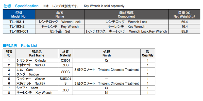 栃木屋 レンチロック TL-193-1 製品規格