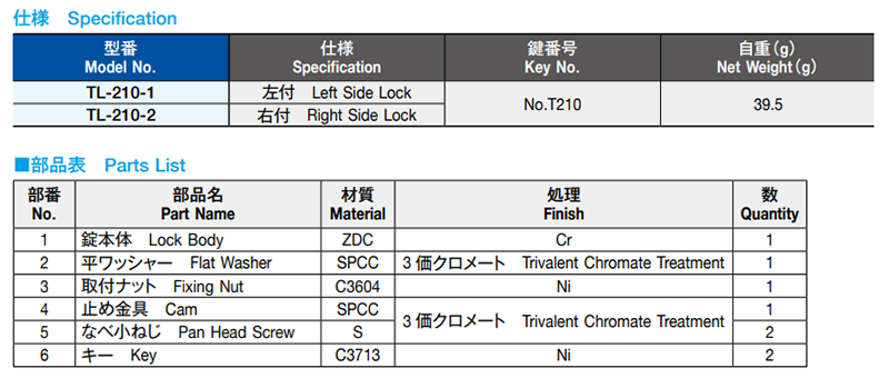 栃木屋 AKロック TL-210-1 製品規格