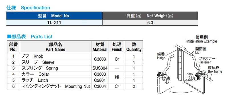 栃木屋 ファスナー TL-211 製品規格