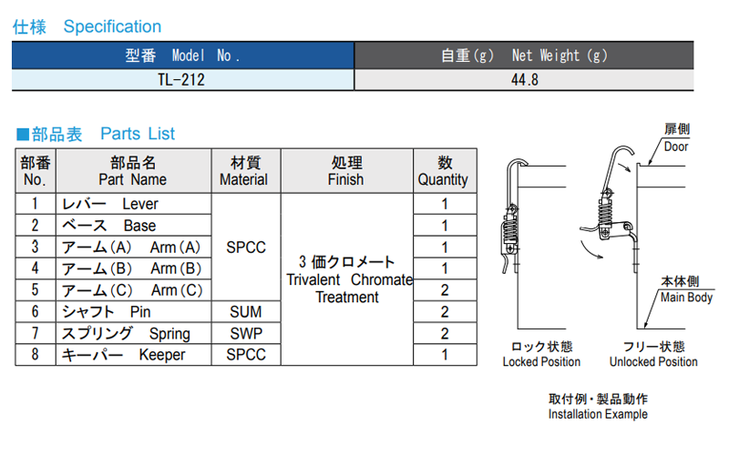 栃木屋 クランプ TL-212 製品規格