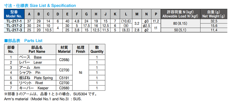 栃木屋 針金パチン TL-217-3 製品規格
