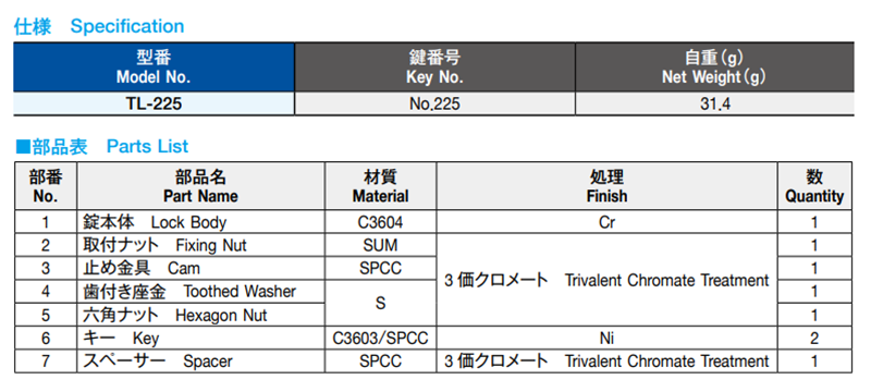 栃木屋 マイロック TL-225 製品規格