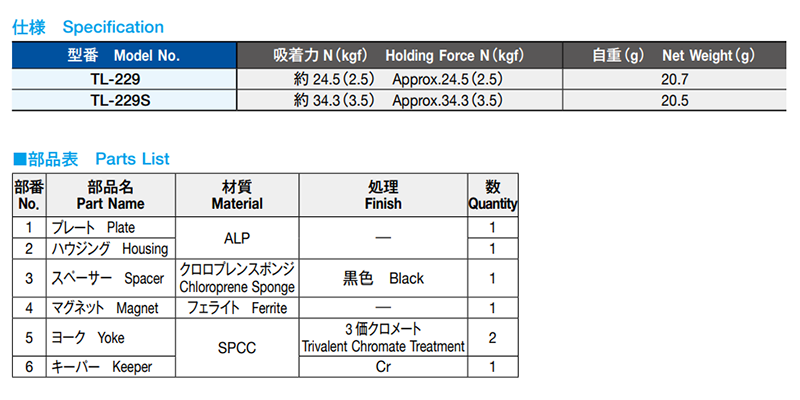 栃木屋 埋込型マグネットキャッチ TL-229 製品規格