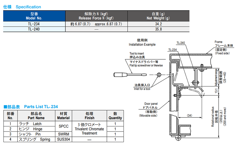 栃木屋 スウィングラッチ TL-234 製品規格