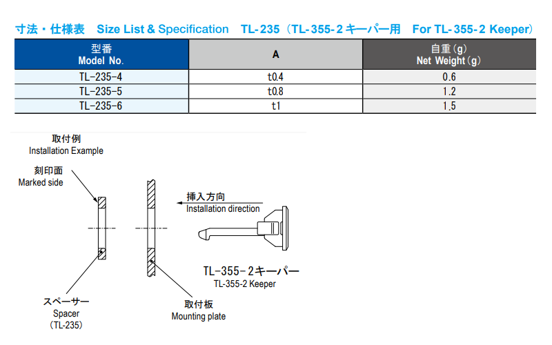 栃木屋 スペーサー TL-235-4 製品規格