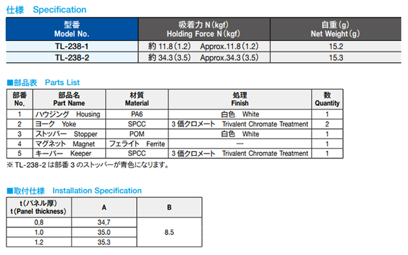 栃木屋 マグネットキャッチ TL-238-1 製品規格
