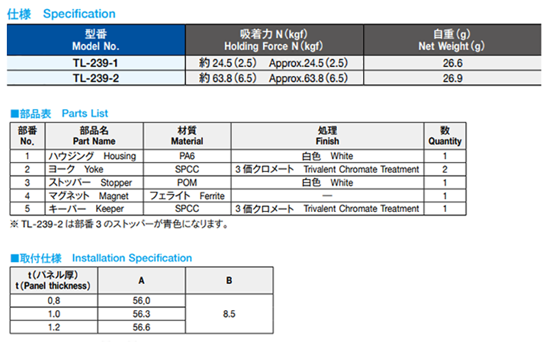栃木屋 マグネットキャッチ TL-239-2 製品規格