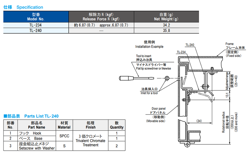 栃木屋 スウィングラッチ用受金具 TL-240 製品規格