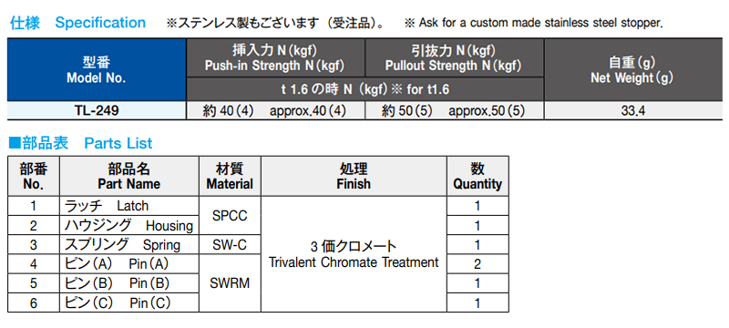 栃木屋 ストッパー TL-249 製品規格