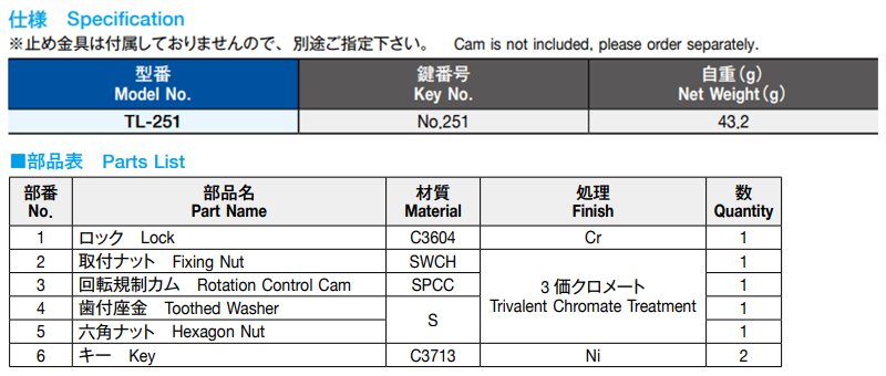 栃木屋 FKロック TL-251 製品規格