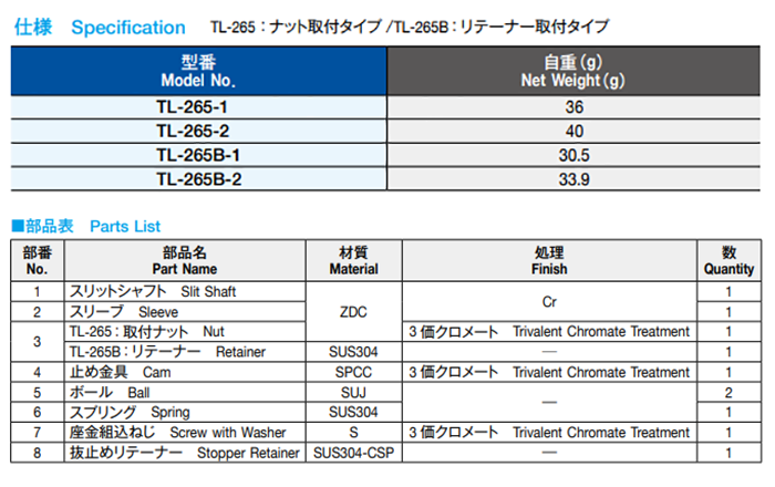 栃木屋 パネルラッチ TL-265-1 製品規格
