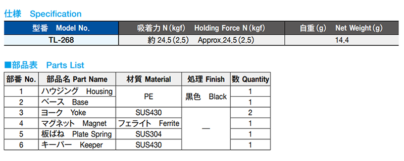 栃木屋 マグネットキャッチ(防錆仕様) TL-268 製品規格
