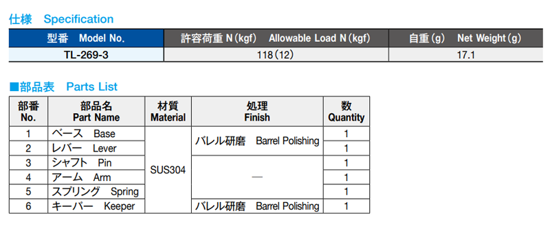 栃木屋 ステンレス蓋止 TL-269-3 製品規格