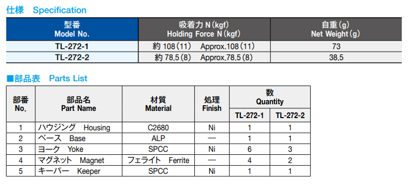 栃木屋 マグネットキャッチ TL-272-2 製品規格