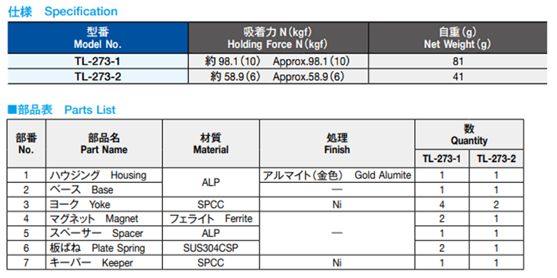 栃木屋 マグネットキャッチ TL-273-1 製品規格