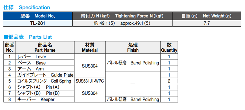 栃木屋 ステンレスT型ファスナー TL-281 製品規格