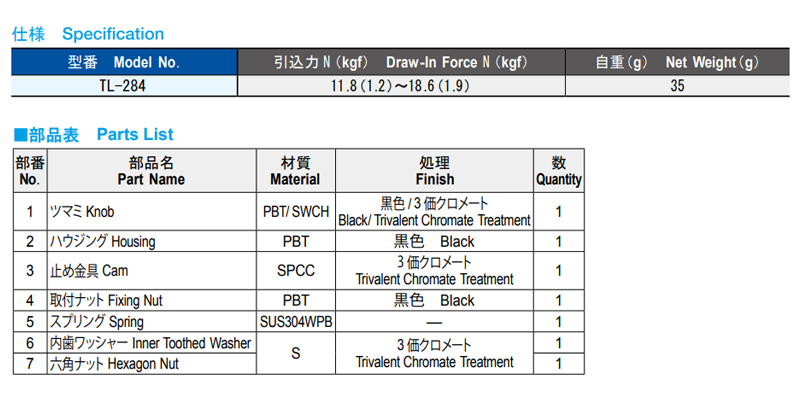 栃木屋 ツマミロック TL-284 製品規格