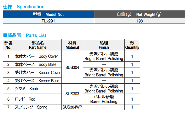 栃木屋 ステンレススライドラッチ TL-291 製品規格