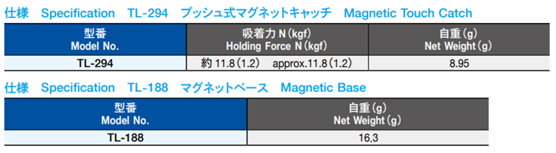 栃木屋 プッシュ式マグネットキャッチ TL-294 製品規格