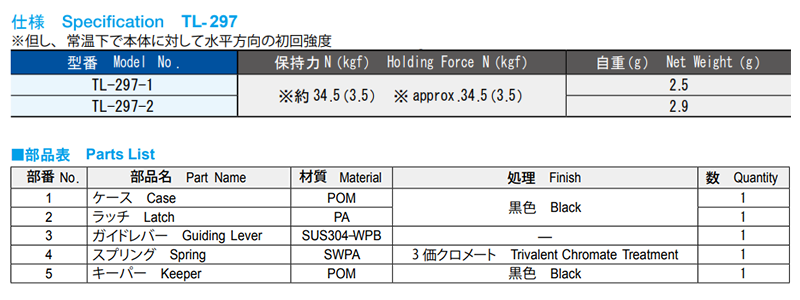 栃木屋 ミニラッチL TL-297-1 製品規格