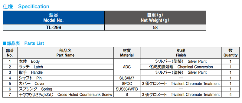 栃木屋 リングラッチ TL-299 製品規格