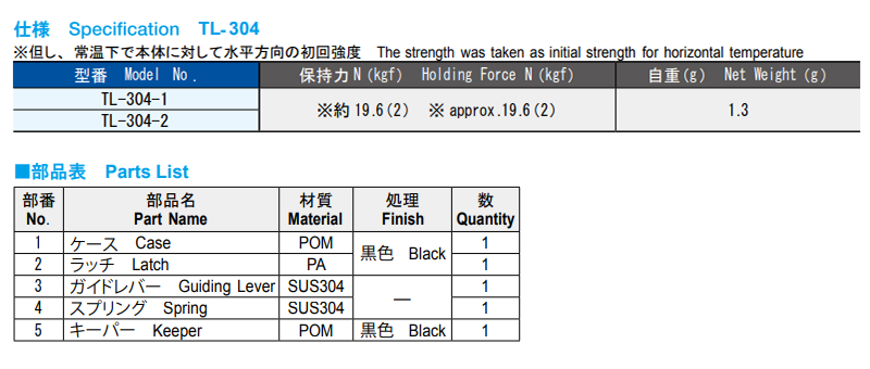 栃木屋 ミニラッチS TL-304-2 製品規格