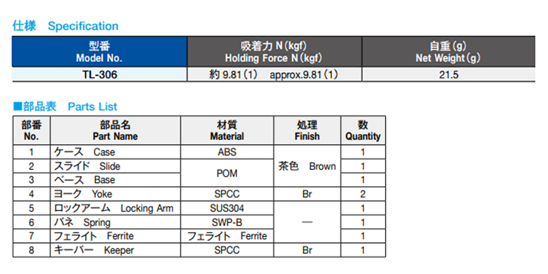 栃木屋 MCラッチ TL-306 製品規格