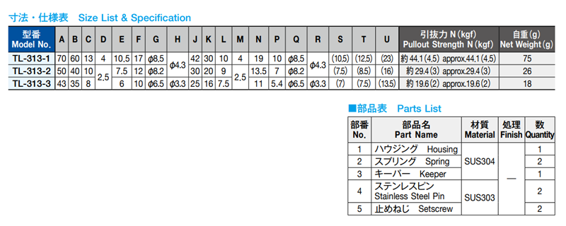栃木屋 ステンレスボールキャッチ TL-313-1 製品規格