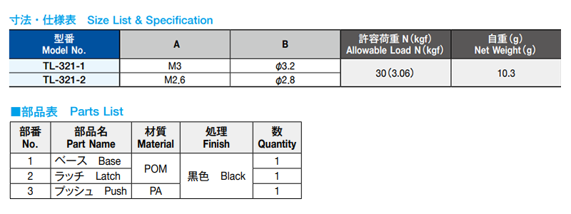 栃木屋 ボックスラッチ(プッシュ) TL-321-1 製品規格