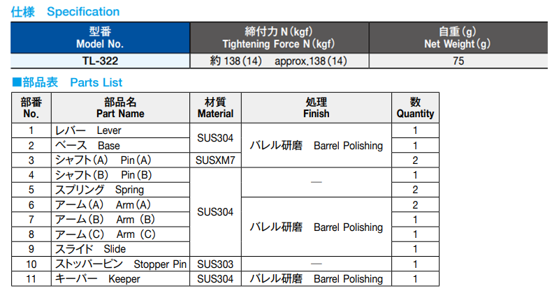 栃木屋 ロック付ステンレスキャッチクリップ TL-322 製品規格